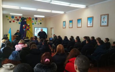 Цікаво про професії