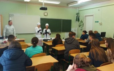 Профорієнтаційна робота ліцею