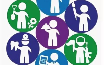 «Моє майбутнє в моїх руках»