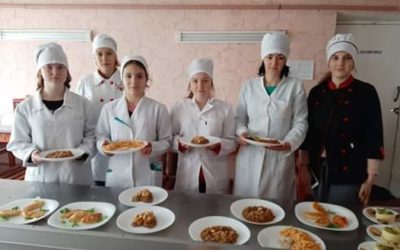 Підводимо підсумки