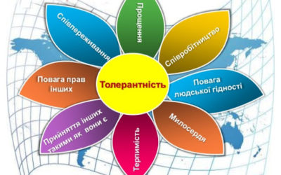 Міжнародний день толерантності