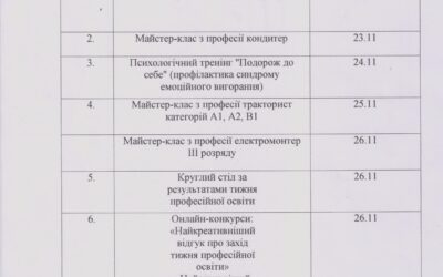 План заходів тижня ПТО