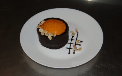 Майстер-клас з професії «Кондитер»