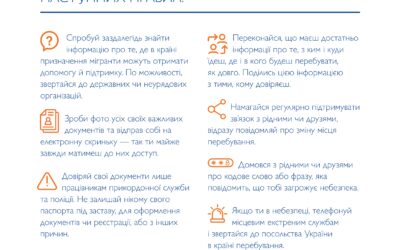 Змушені покинути Україну через війну?