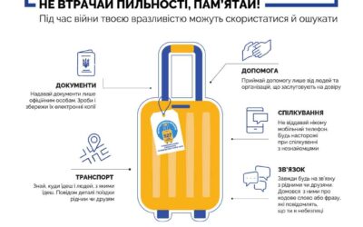 Євросоюз та МОМ розробили правила безпеки для внутрішньо переміщених осіб