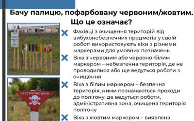 Бачу палицю, пофарбовану червоним/білим/жовтим. Що це означає?