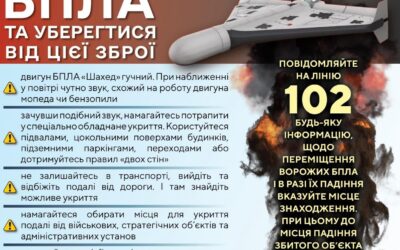 як розпізнати БПЛА та вберегтися від цієї зброї