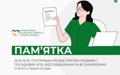 Пам’ятка для осіб, що постраждали від торгівлі людьми