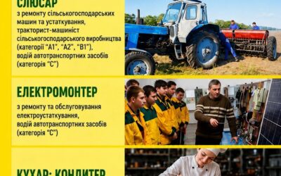 Обирай професію — обирай успішне майбутнє!